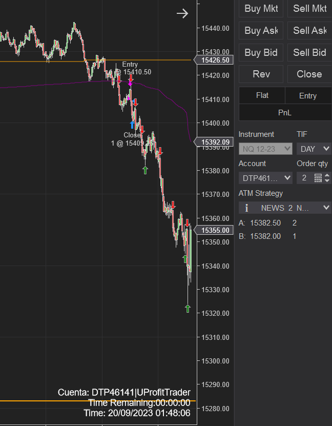 indicadores para ninjatrader 8