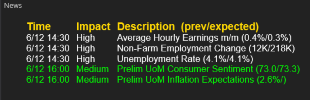 indicador noticias ninjatrader